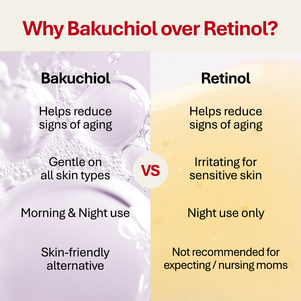 Resilience Cream 1.7oz | 50ml