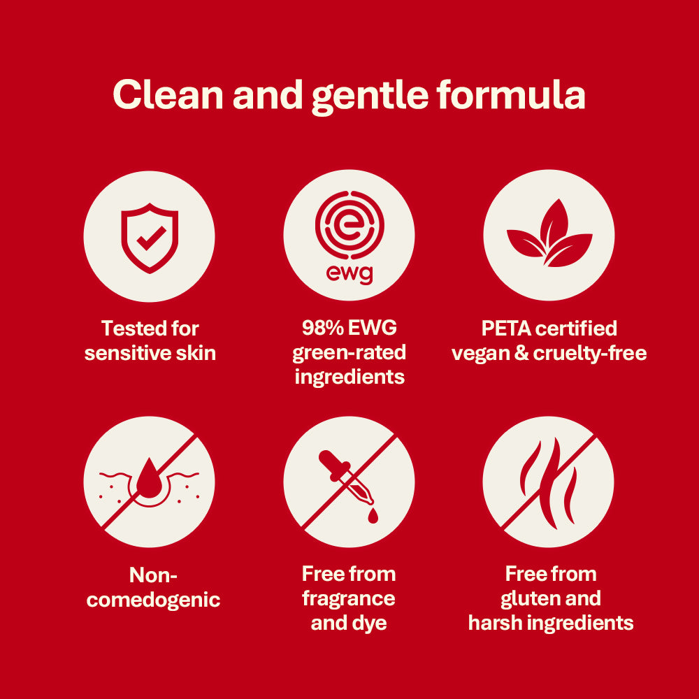 Resilience Cream 1.7oz | 50ml