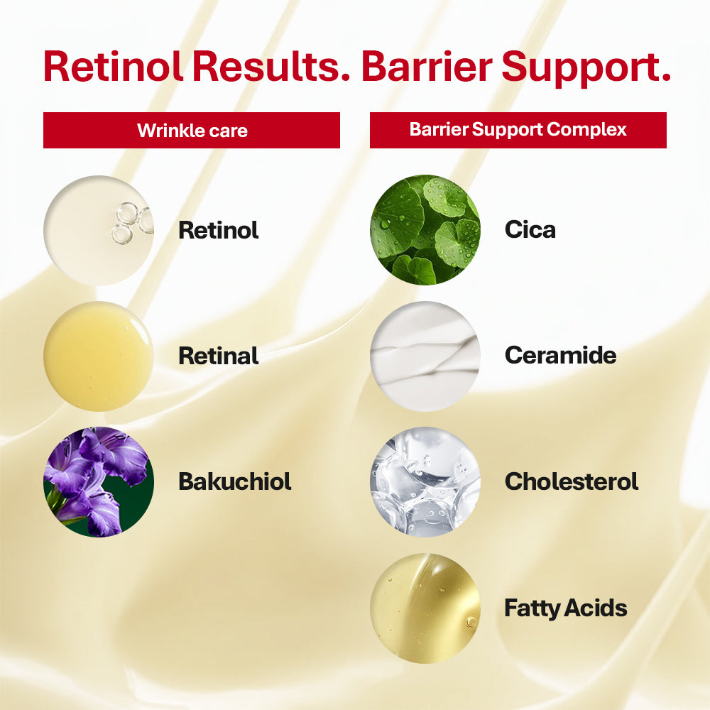 Rothea Double Retinol Cream 1.7oz | 50ml