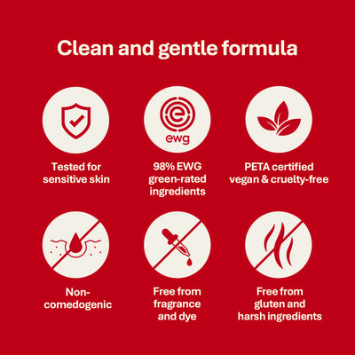 Resilience Cream 0.5oz | 15ml