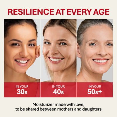 Resilience Cream 0.5oz | 15ml