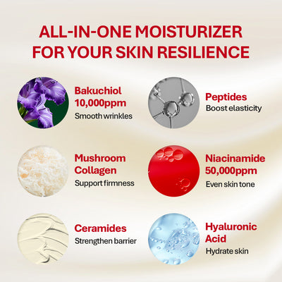 Resilience Cream 0.5oz | 15ml